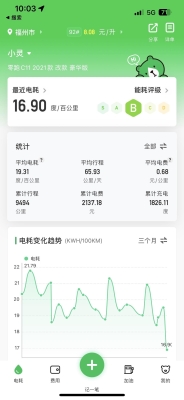 領(lǐng)跑汽車赤峰售后電話是多少號(hào)-第1張圖片