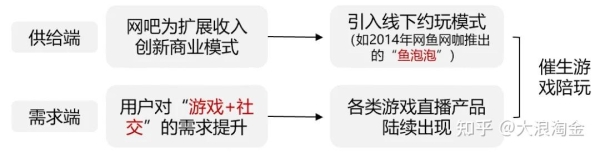 赤峰陪玩電競電話地址查詢-第1張圖片