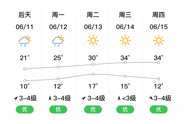 赤峰到林西的貨車(chē)電話號(hào)碼是多少-第1張圖片