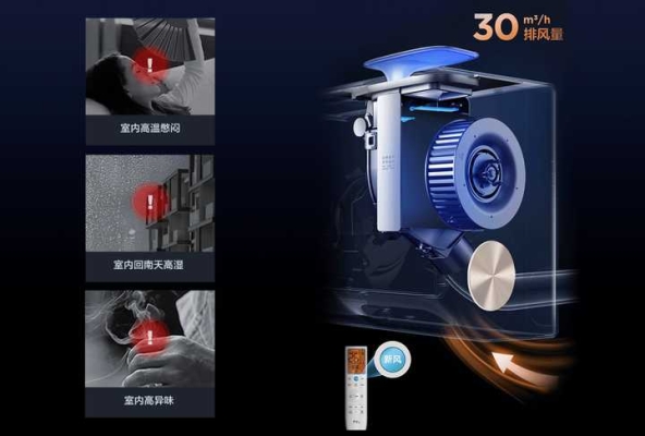 赤峰家裝新風(fēng)機代理電話號碼-第1張圖片