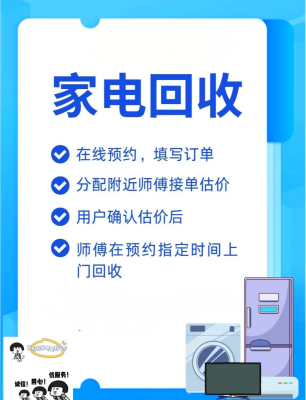 赤峰市回收舊家電電話號(hào)碼-第1張圖片