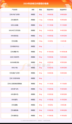 赤峰物料盒經銷商電話號碼-第1張圖片