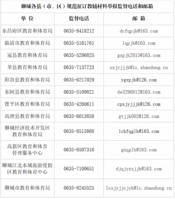 赤峰強(qiáng)拆違規(guī)舉報(bào)電話是多少-第1張圖片