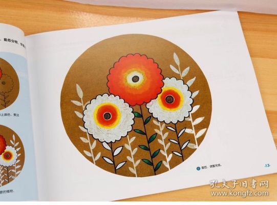 赤峰新雅美術(shù)培訓(xùn)班電話(huà)號(hào)碼-第1張圖片