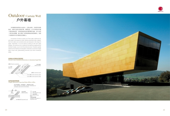 赤峰上海鋁單板廠家電話號碼-第1張圖片