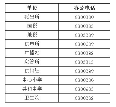 赤峰孔氏宗親會電話號碼-第1張圖片