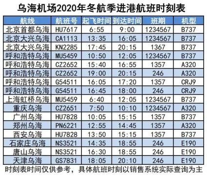 烏海至赤峰物流專線電話號碼-第1張圖片