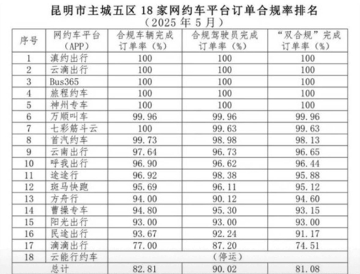 赤峰到梁山網(wǎng)約車電話號(hào)碼-第1張圖片