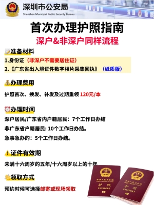 赤峰紅山區(qū)辦理護(hù)照電話號碼-第1張圖片