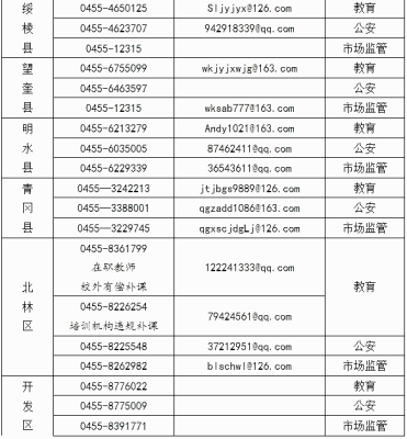 赤峰市跑步培訓機構電話號碼-第1張圖片