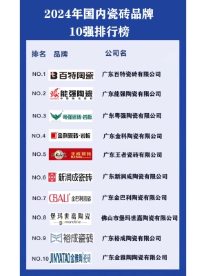 赤峰冬鵬瓷磚電話號碼查詢-第1張圖片