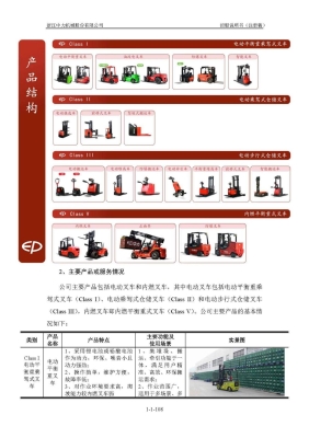 赤峰自動(dòng)擋叉車銷售電話號(hào)碼-第1張圖片