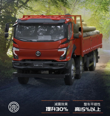 兗州到赤峰貨車司機電話號碼-第1張圖片