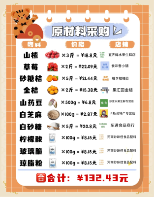 赤峰甜品擺攤電話多少啊-第1張圖片