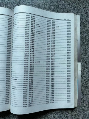 赤峰催眠直播間電話號碼查詢-第1張圖片