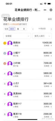 赤峰辰龍傳媒招聘電話號碼查詢-第1張圖片