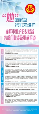 赤峰公益剪發(fā)電話號(hào)碼查詢-第1張圖片