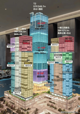 赤峰天成中介電話多少啊-第1張圖片