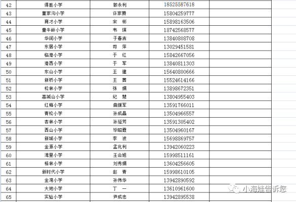赤峰正當(dāng)防衛(wèi)舉報(bào)電話是多少-第1張圖片