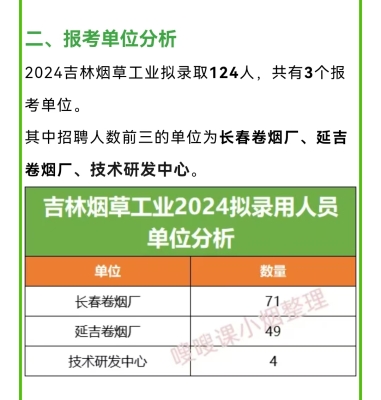 赤峰園林花箱廠招聘電話號(hào)碼-第1張圖片