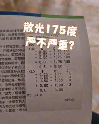 赤峰市視力矯正醫(yī)院電話號碼-第1張圖片