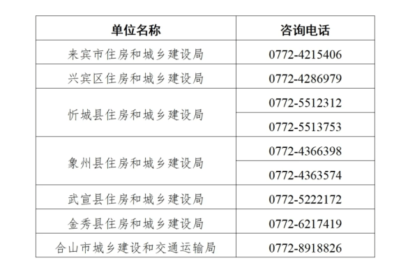 赤峰送快遞電話號碼查詢是多少-第1張圖片