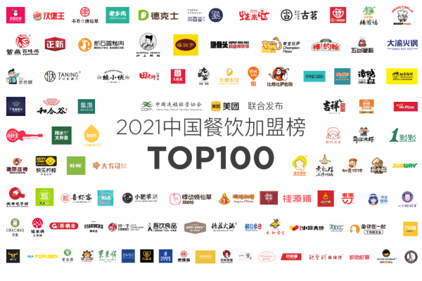 赤峰餐飲加盟網(wǎng)站推薦電話號(hào)碼-第1張圖片