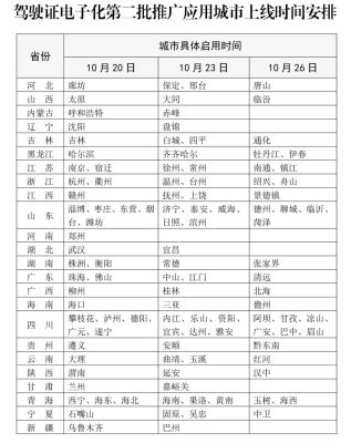 赤峰市駕照業(yè)務(wù)服務(wù)電話號(hào)碼-第1張圖片