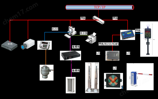 赤峰博元科技有限公司電話-第1張圖片