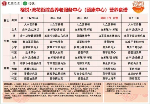 赤峰康和營(yíng)養(yǎng)配餐電話號(hào)碼-第1張圖片