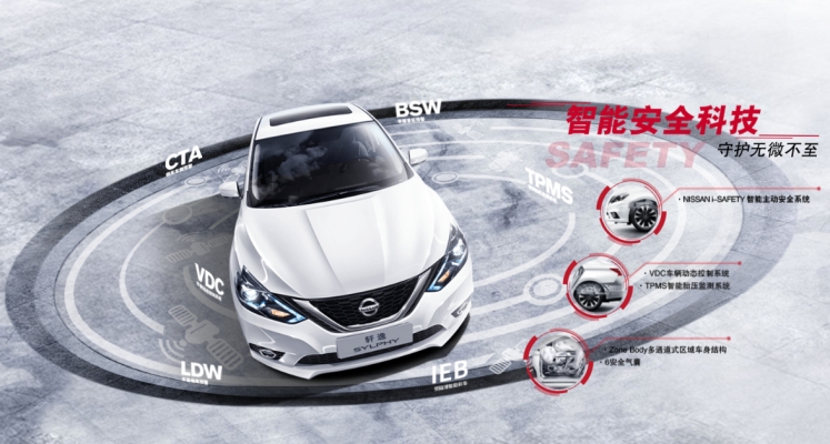 赤峰軒逸經(jīng)銷(xiāo)商電話號(hào)碼-第1張圖片