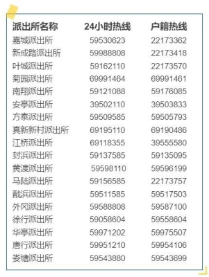 赤峰酒店演藝團(tuán)隊(duì)電話號(hào)碼查詢-第1張圖片