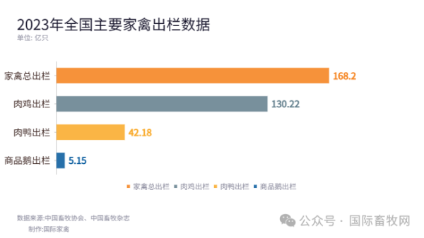 赤峰鵝鴨毛收購電話是多少號-第1張圖片