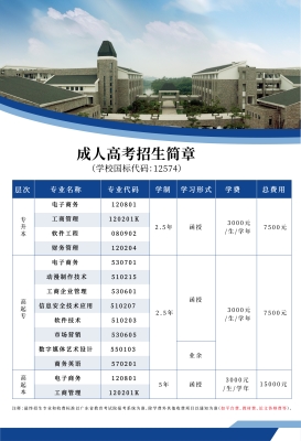 赤峰成人學(xué)歷教育電話是多少-第1張圖片
