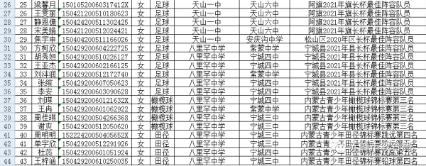 赤峰教育部電話號碼是多少-第1張圖片