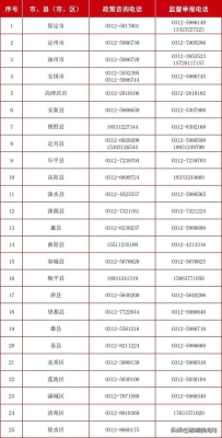 赤峰靜雅旅館電話號碼查詢是多少-第1張圖片