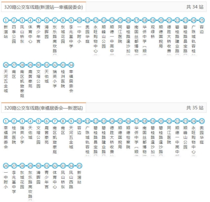 華中赤峰分院電話號碼查詢是多少-第1張圖片