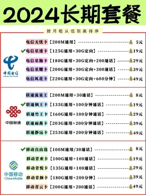 赤峰移動電話卡套餐價格-第1張圖片