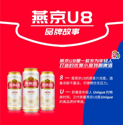 燕京啤酒赤峰公司總代理-第1張圖片