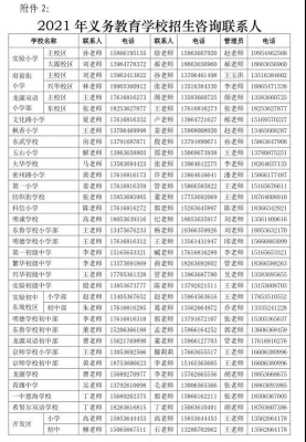 赤峰中考招生辦電話號碼-第1張圖片