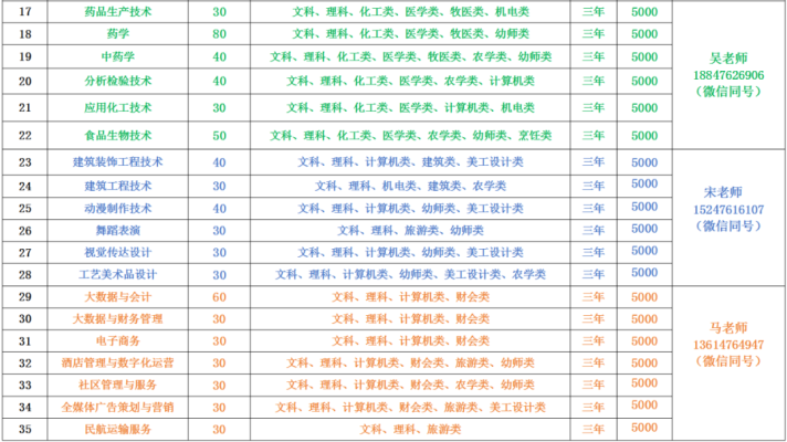 赤峰反套路貸款電話是多少號(hào)-第1張圖片