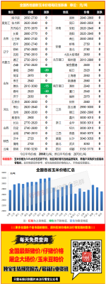 赤峰伊品財(cái)務(wù)電話號(hào)碼查詢-第1張圖片