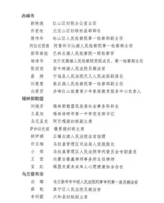 赤峰市婦幼兒科電話號碼-第1張圖片