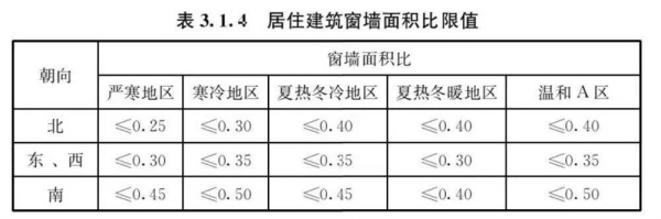 赤峰電動提升窗廠家電話號碼-第1張圖片