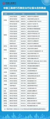 赤峰社?？ňW(wǎng)點(diǎn)電話查詢地址-第1張圖片