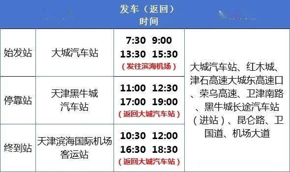 廊坊赤峰長途客車站電話號碼-第1張圖片