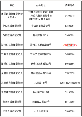 赤峰東升玻璃廠地址電話號碼-第1張圖片