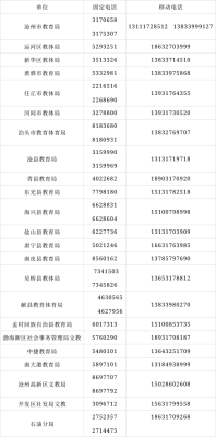 赤峰回收紙板電話號碼查詢-第1張圖片