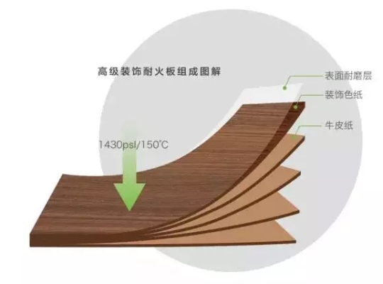 赤峰壓貼板廠電話地址查詢-第1張圖片
