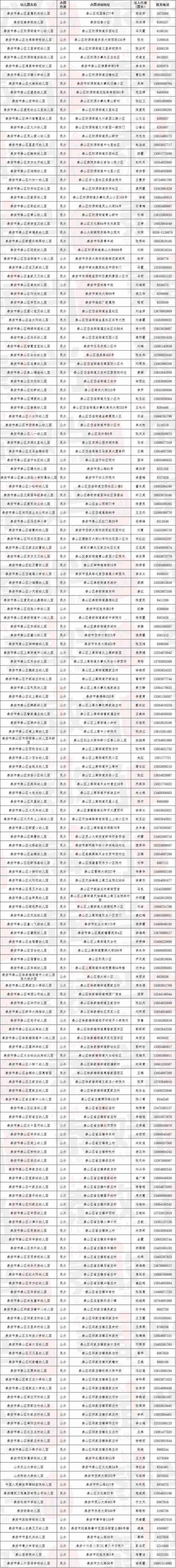 赤峰婚介所聯(lián)系電話號(hào)碼-第1張圖片